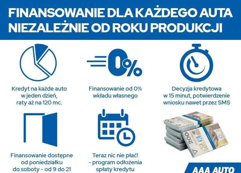 Volkswagen Passat cena 55000 przebieg: 172160, rok produkcji 2015 z Radomyśl Wielki małe 436